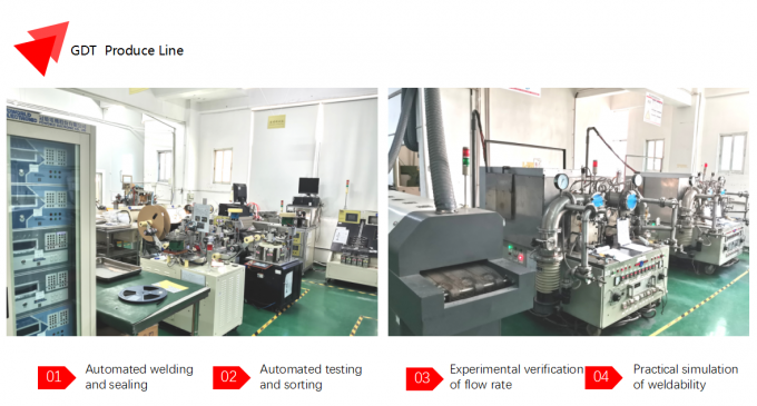 Shenzhen Socay Electronics Co., Ltd. 会社案内